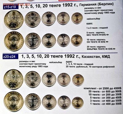 Юбилейные монеты Казахстана - DSC_0002.JPG