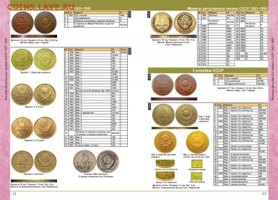НОВИНКА! Каталог Монет СССР и России 1918-2018 годов. 6 вып - s-catalog-russian-ussr-coins-coinsmoscow-3
