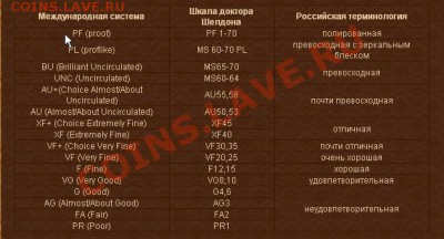 длинная тема ВСЕ ОЦЕНИТЬ - 2010-12-24_122912