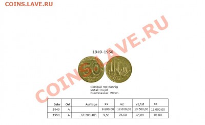 50 pfenning 1950 A DDR - А2