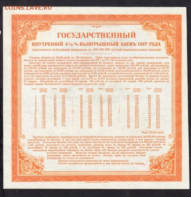 Россия1917 облигация на 200р (Колчаковская надп) - 637а