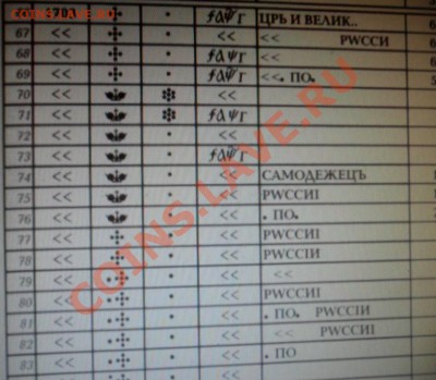 полушка 1703 года - SAM_0470.JPG