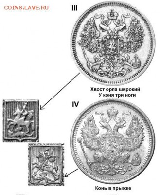 20коп.1873г. - 20 копеек 1871-73 аверсы