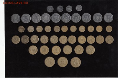 ПОГОДОВКА украинских монет 45шт. до 16.11.16 в 22-10 по мск - укр_коп_гривны