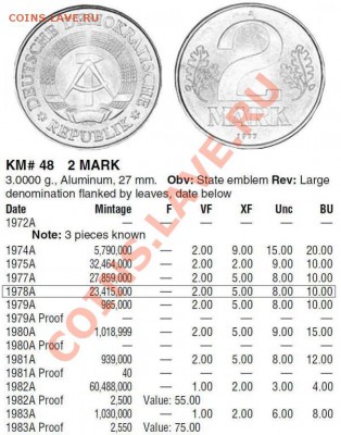 Германия - ГДР 2 марки 1978 А до 02.01.11 МСК 22:00 - 1381094269_2