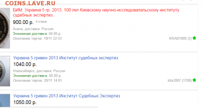 Украина. Биметаллические монеты. - Безымянный