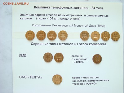 Телефонные жетоны  НИИ АТТ и ЛМД (1993г.) - DSC03419.JPG