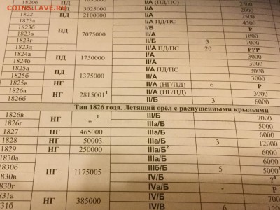 20 коп 1826 года крылья вниз - IMG_2597.JPG