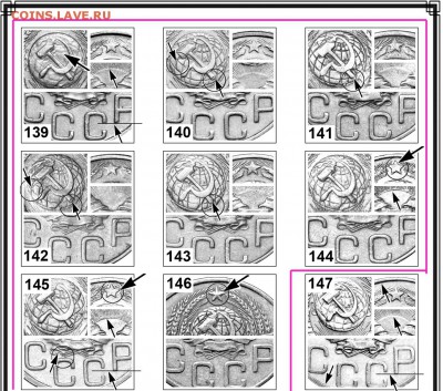 Аверс 20 коп 1948 шт.-? - 20 копеек 1948 аверсы