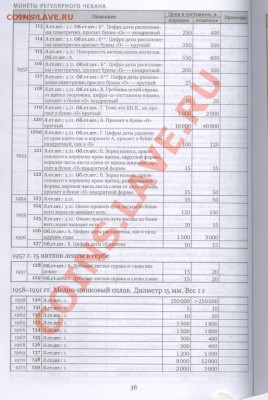 Ценник"Монеты страны Советов"2010г - Изображение 1257