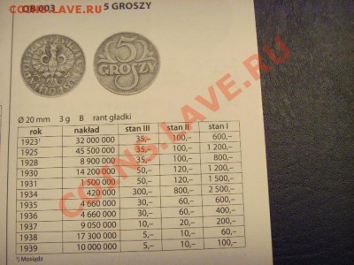 5 грош 1939 г. редкая. Бронза - LPIC6148.JPG