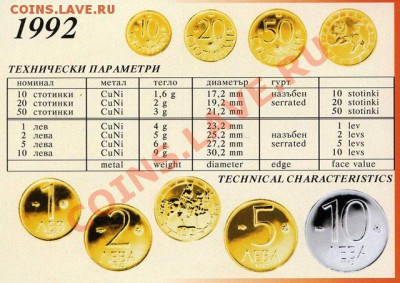 Набор 1992 оборотных монет Болгарии. BUnc, тираж 100000 - img422_1