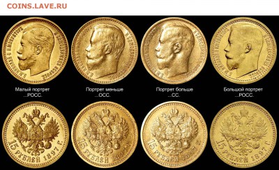 Прошу подсказать цену 15 рублей 1997 - 15 рублей 1897 разновидности