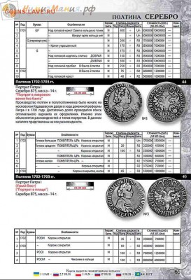 Каталог "Монеты России 1700-1917" Выпуск 2 - Каталог Нумизмания Монеты России 1700-1917 Выпуск 2, февраль 2016 года (+ ценник монет 1921-2016)!!