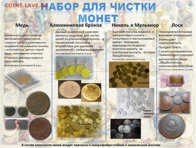 Набор химических средств для чистки монет 29.10. в 24.00 - набор с одним лоском