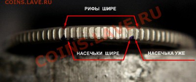 1 рубль 2009 ММД. 2.4.Б? - Описание гурта