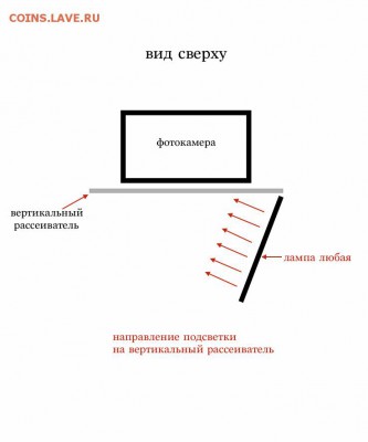 О фотографировании монет - IMG_5570.JPG