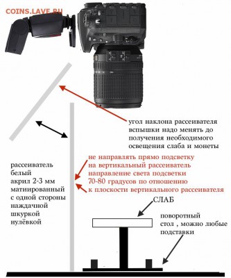О фотографировании монет - IMG_5571.JPG