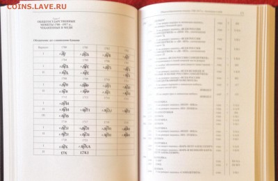 Уздеников В.В. Монеты России 1700-1917 4ое издание до 16.12 - IMG_2933.JPG