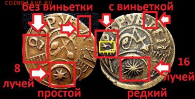 25 рублей ХОРЕЗМ - wQZPbUX7lm0