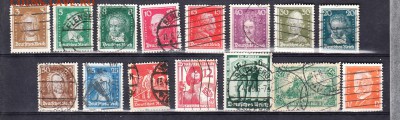 Германия Рейх 15 марок (1) - 253