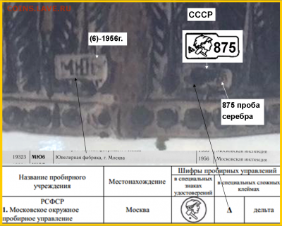Конфетница хрустальная,металлический обод с ручкой. Серебро? - Рисунок38