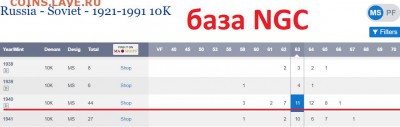 10 копеек 1940 г NGC MC 63 до 27,12 до 23,00 мск - jSe9LP9bQFs