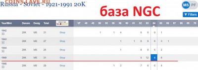 20 копеек 1945 г NGC MC 64 до 27,12 до 23,00 мск - 8zk3sDsnWMI