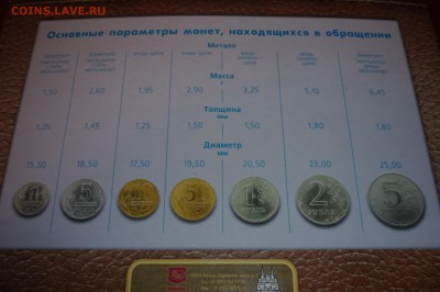Набор 2002 г. ММД с сер. жетоном Оценка - P1270700.JPG