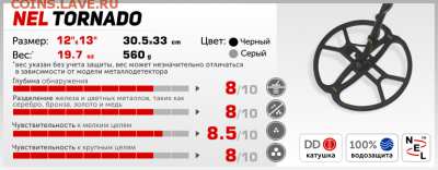 Nel Thunder и Nel Tornado - 05_1_nel_tornado_ru