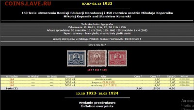 Подборка: Ватикан 70-ие гг - Коперник