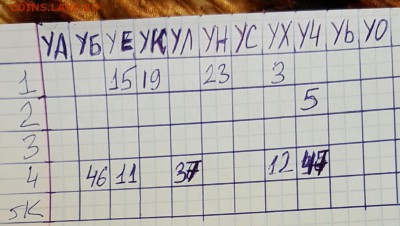 2004 Серия УА,УЕ, УЧ, УХ, УК.. - 20161225_183018
