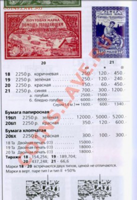 Марка Помощь голодающим Поволжья с водяным знаком? - марка 21.JPG
