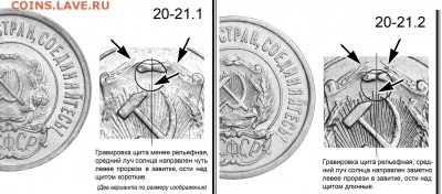 20 копеек 1922 год - 20 копеек 1921-23 аверс
