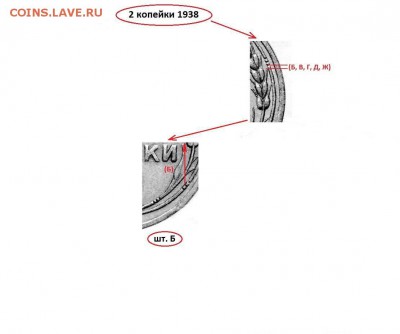 2 копейки 1938 год - 2k38