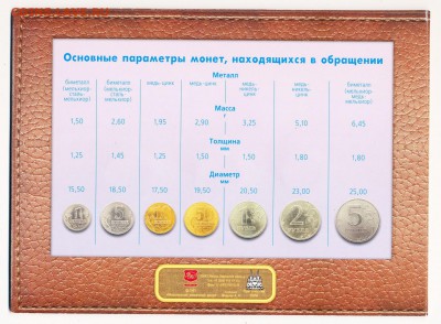 Набор 2002 ммд с серебряным жетоном - до 12.01.17. 22:00 м. - 4