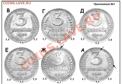 3 копейки 1940 - 14