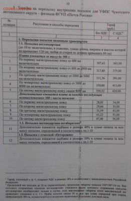 С 16 января 2017 Почта России поднимает тарифы на посылки - 20170109_170126