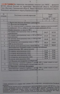 С 16 января 2017 Почта России поднимает тарифы на посылки - 20170109_170107