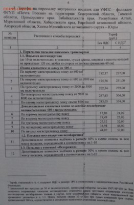 С 16 января 2017 Почта России поднимает тарифы на посылки - 20170109_170045