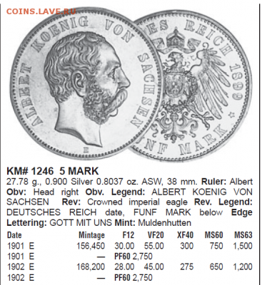 Саксония 5 марок 1901 с 200 рублей до 13.01.2017 - Скриншот 2017-01-09 22.09.22