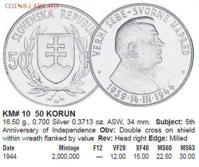 Словакия 50 крон 1944 с 200 рублей до 13.01.2017 - Скриншот 2017-01-09 22.53.54