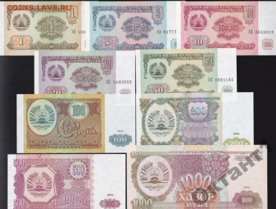 Боны Таджикистана 1994г. 9 шт. UNC до 20.01 в 22-00 - 44600020