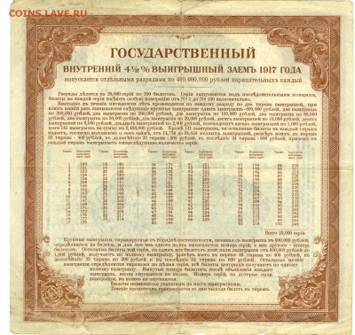 Деньги Гражданской Войны. - сканирование0020