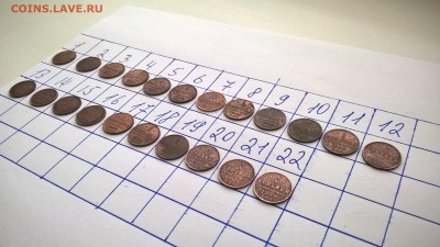 4 копейки 1909г. - 22 шт. - WP_20170116_11_23_17_Pro