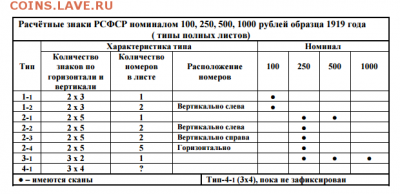 Сцепка 1000 1919 на оценку - Screenshot