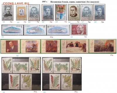 СССР 1985-1987. ФИКС - 1.1987. Блоки, серии, марки