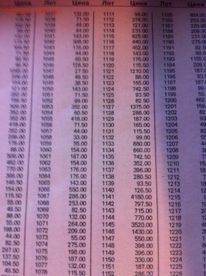 Русские монеты из коллекции Ирвина Гудмана ,128с. 1993г. - гудман3.JPG