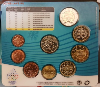 Словакия набор Евро в буклете СОЧИ до 20.01.2017 в 22.00 - с7