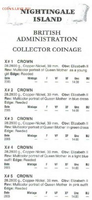 1 крона 5 монет о.Найтингейл 80 лет - 26.01.17 22:00:00 мск - Безымянный